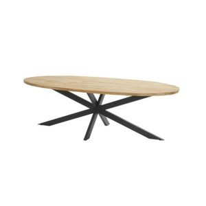 4 Seasons Outdoor Prado Ellips Teak Top & RVS Onderstel