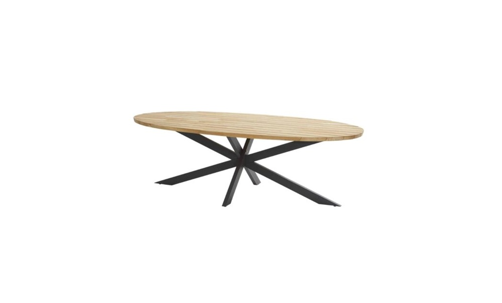 4 Seasons Outdoor Prado Ellips Teak Top & RVS Onderstel